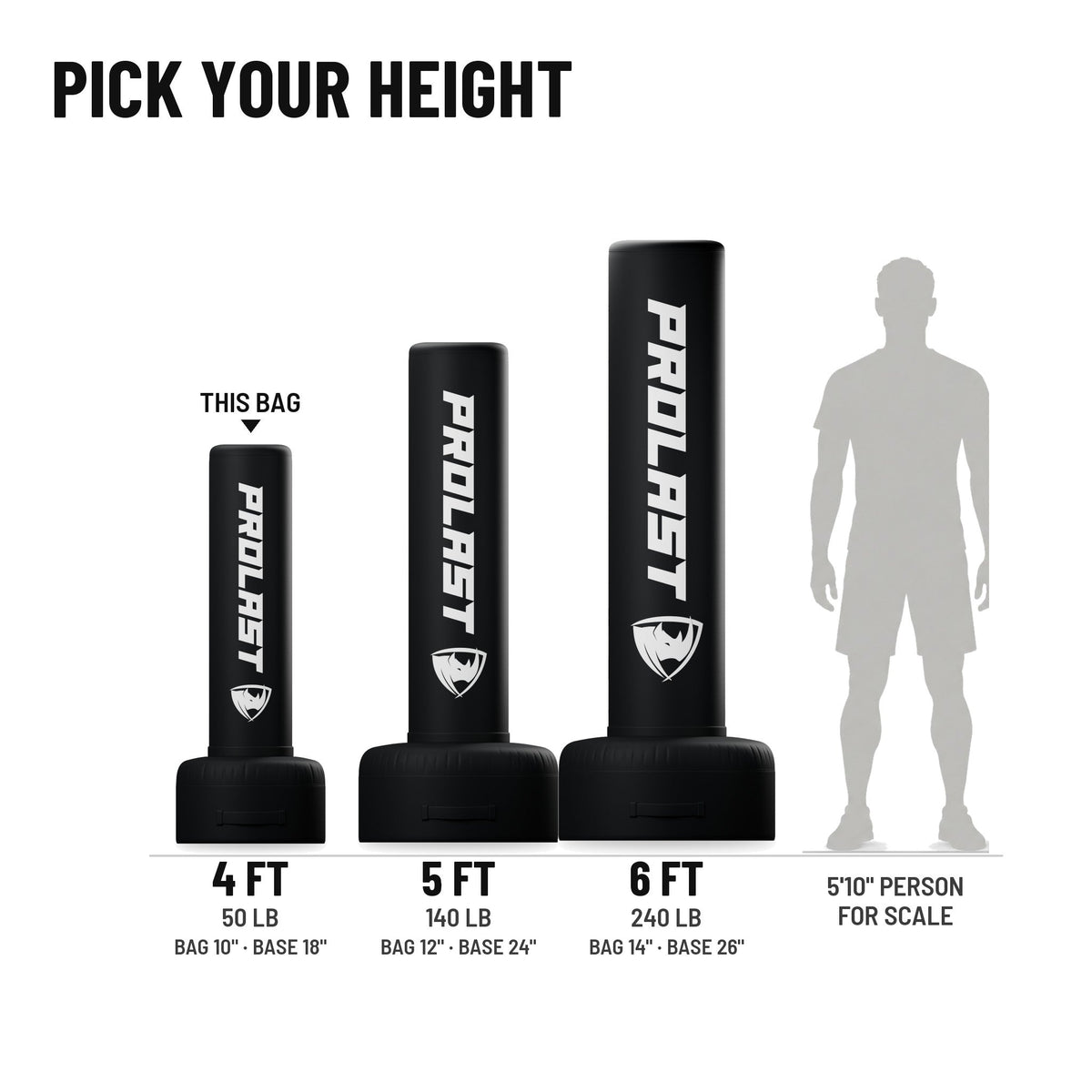 Height guide: 4, 5 and 6 ft PROLAST freestanding bags in black to scale next to a 5 ft 10 in person, with weights and diameters; this bag is the 4 ft