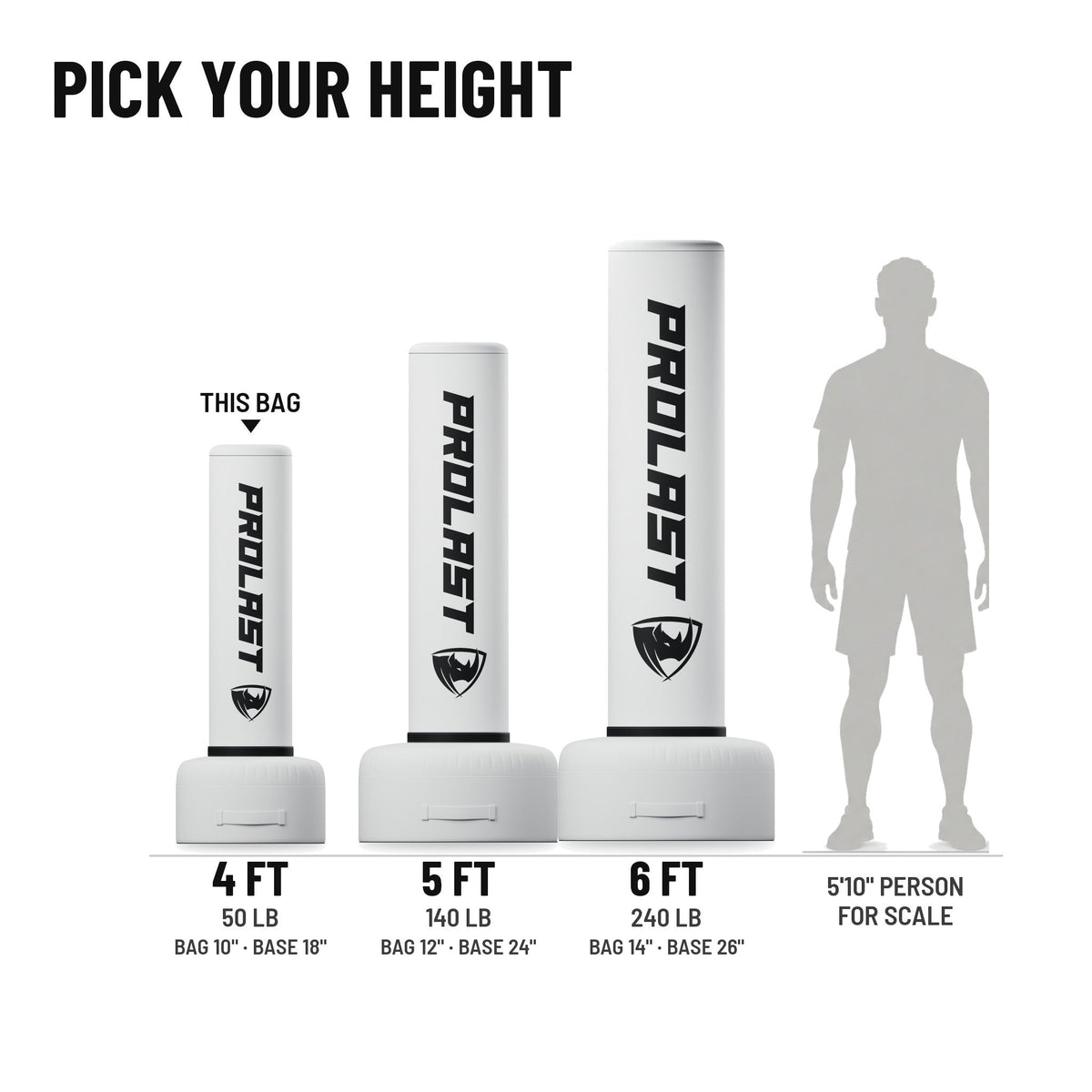 Height guide: 4, 5 and 6 ft PROLAST freestanding bags in white to scale next to a 5 ft 10 in person, with weights and diameters; this bag is the 4 ft