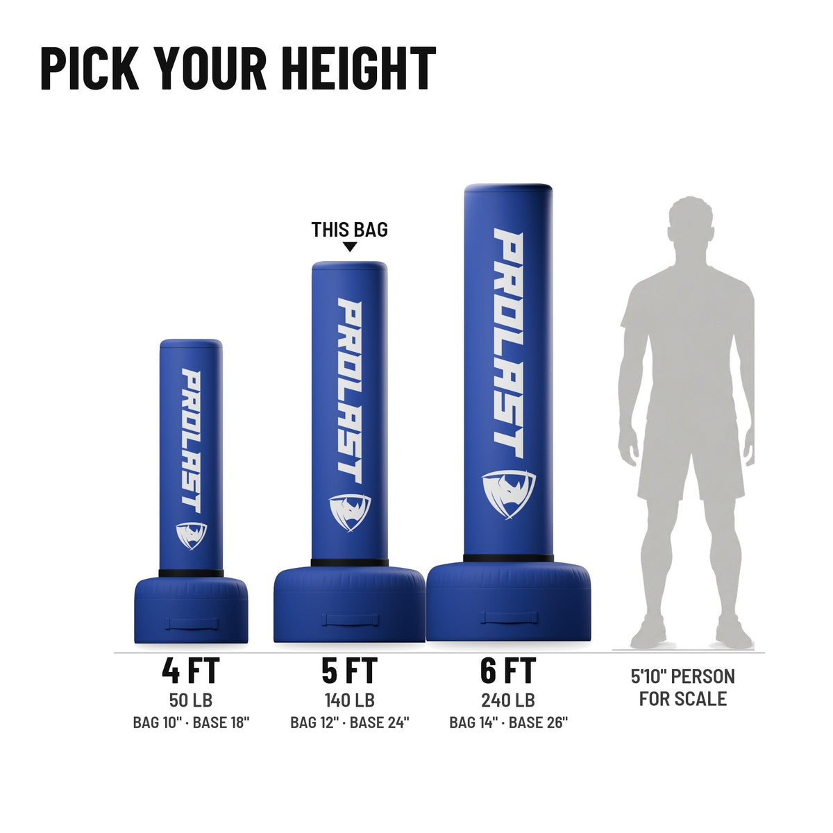 Height guide: 4, 5 and 6 ft PROLAST freestanding bags in blue to scale next to a 5 ft 10 in person, with weights and diameters; this bag is the 5 ft