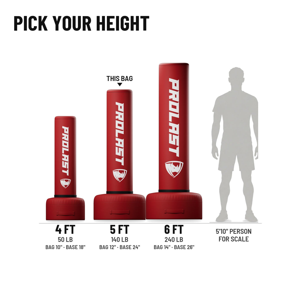 Height guide: 4, 5 and 6 ft PROLAST freestanding bags in red to scale next to a 5 ft 10 in person, with weights and diameters; this bag is the 5 ft