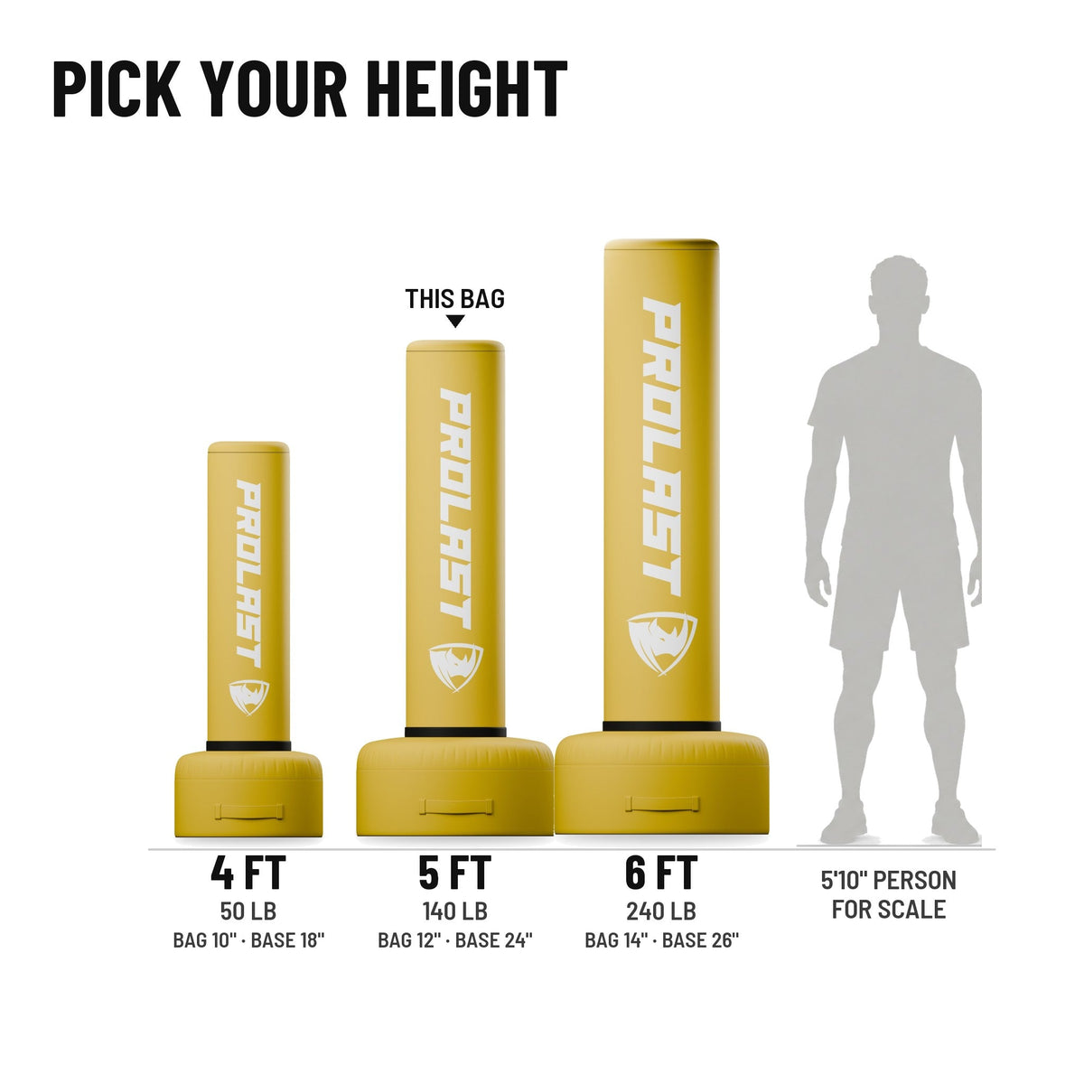 Height guide: 4, 5 and 6 ft PROLAST freestanding bags in yellow to scale next to a 5 ft 10 in person, with weights and diameters; this bag is the 5 ft