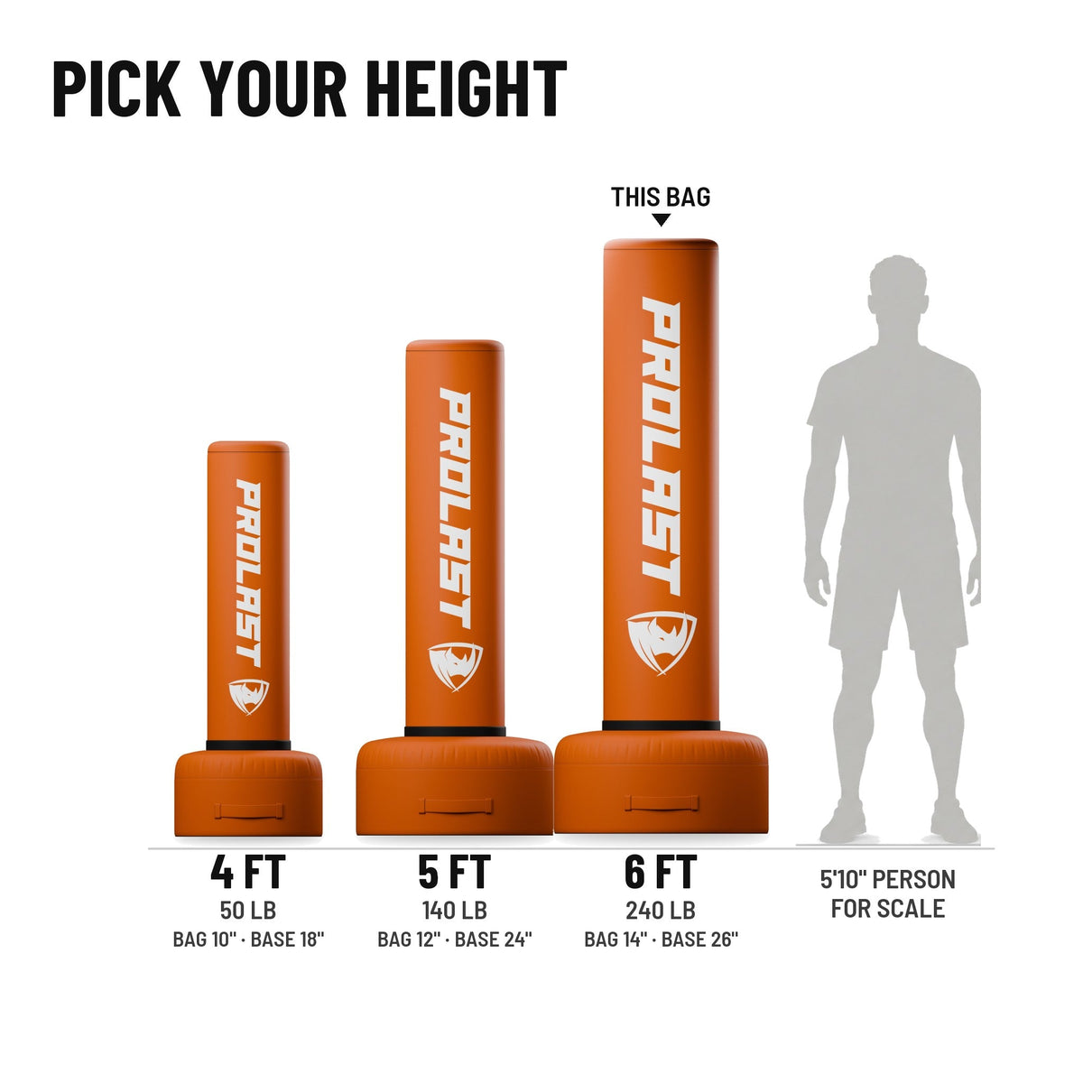 Height guide: 4, 5 and 6 ft PROLAST freestanding bags in orange to scale next to a 5 ft 10 in person, with weights and diameters; this bag is the 6 ft