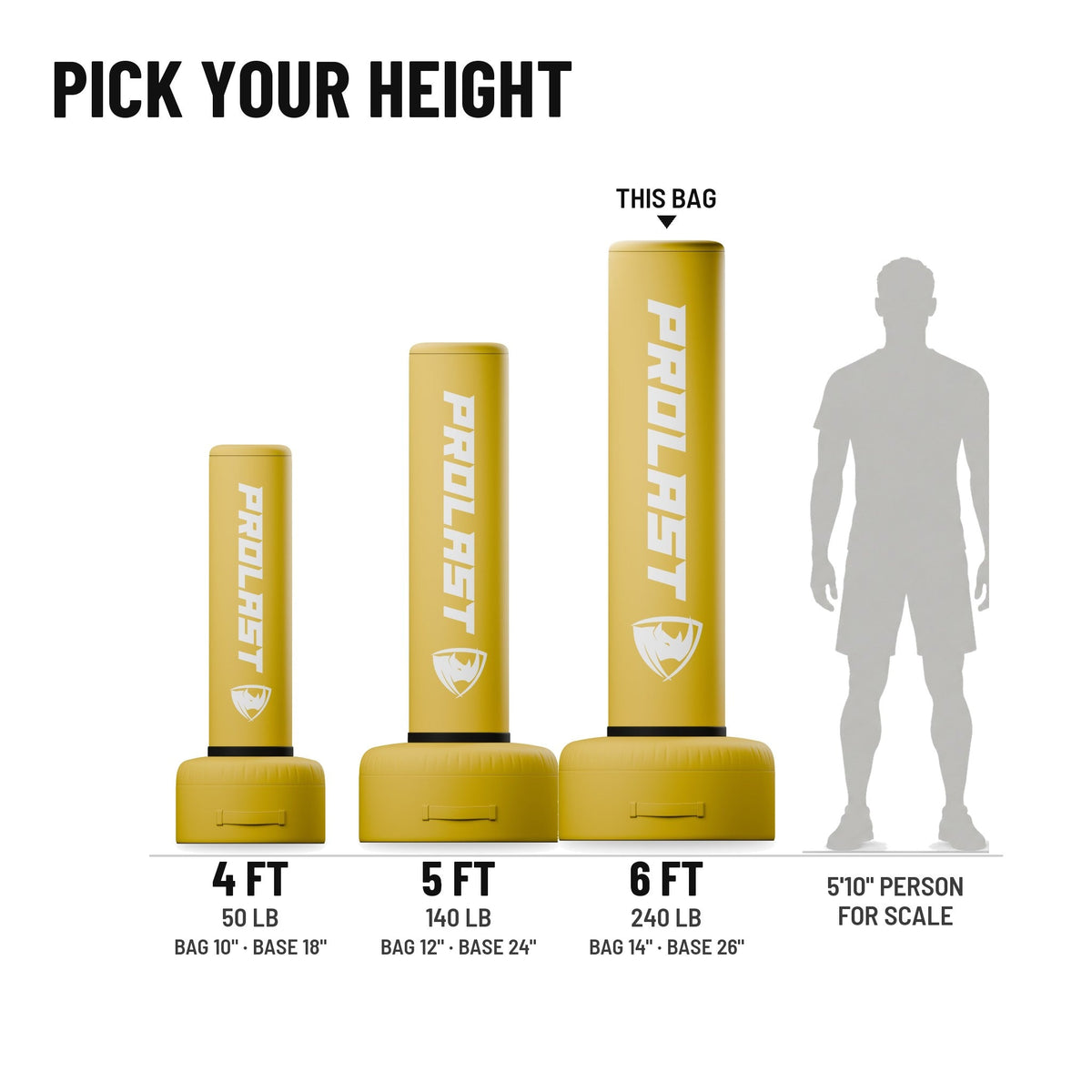 Height guide: 4, 5 and 6 ft PROLAST freestanding bags in yellow to scale next to a 5 ft 10 in person, with weights and diameters; this bag is the 6 ft