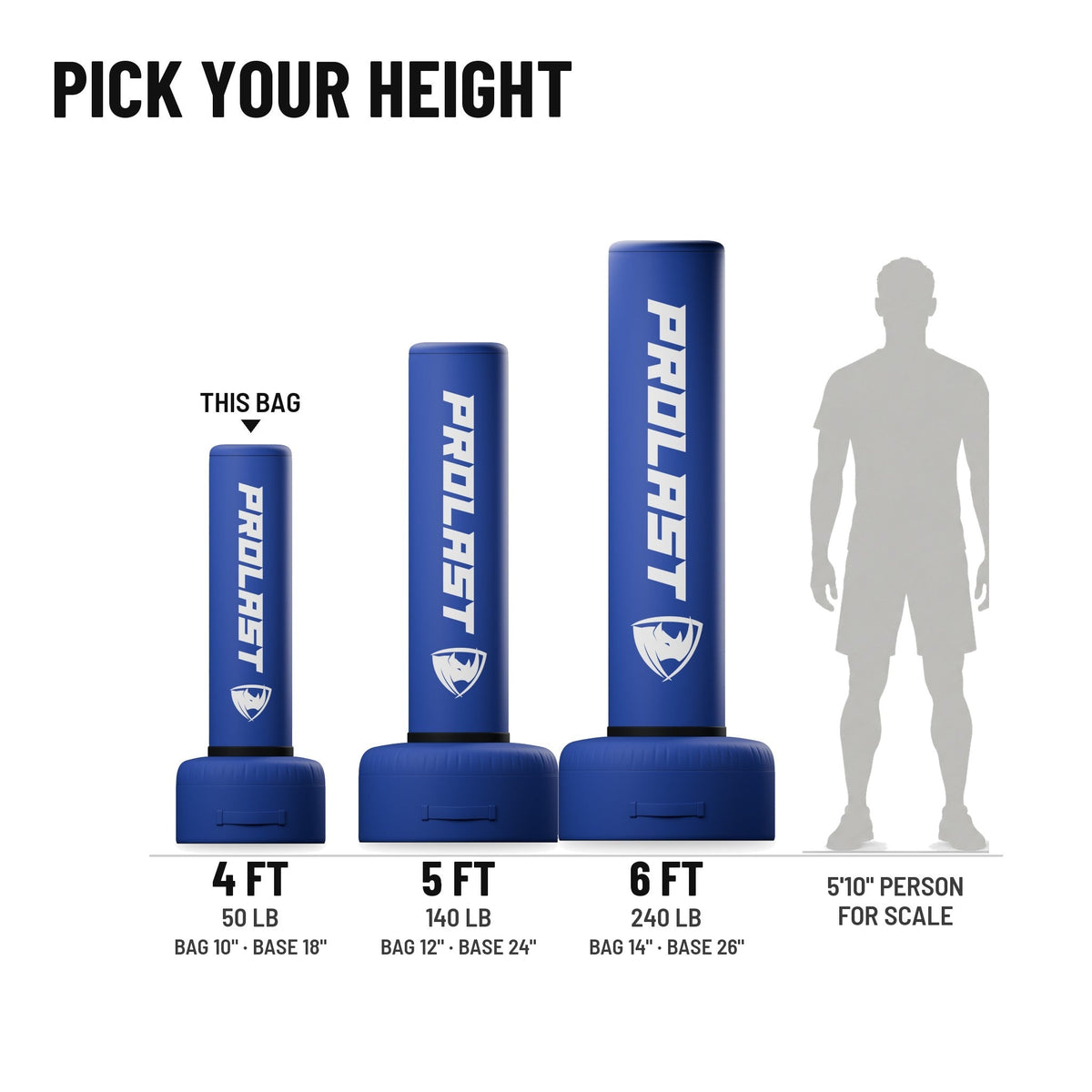 Height guide: 4, 5 and 6 ft PROLAST freestanding bags in blue to scale next to a 5 ft 10 in person, with weights and diameters; this bag is the 4 ft
