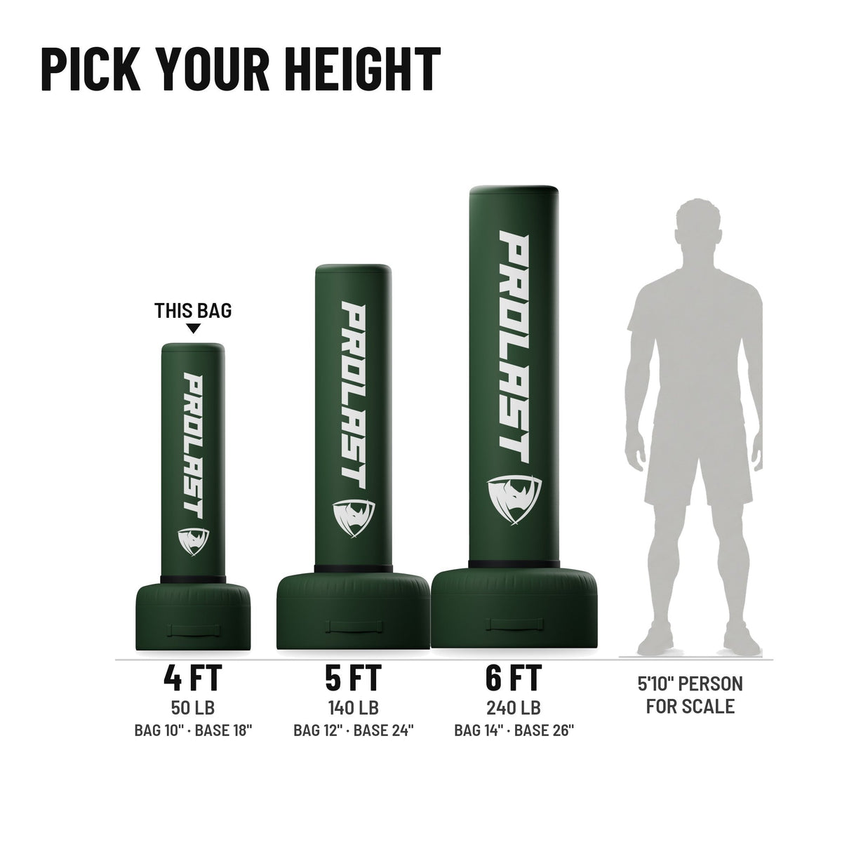 Height guide: 4, 5 and 6 ft PROLAST freestanding bags in green to scale next to a 5 ft 10 in person, with weights and diameters; this bag is the 4 ft