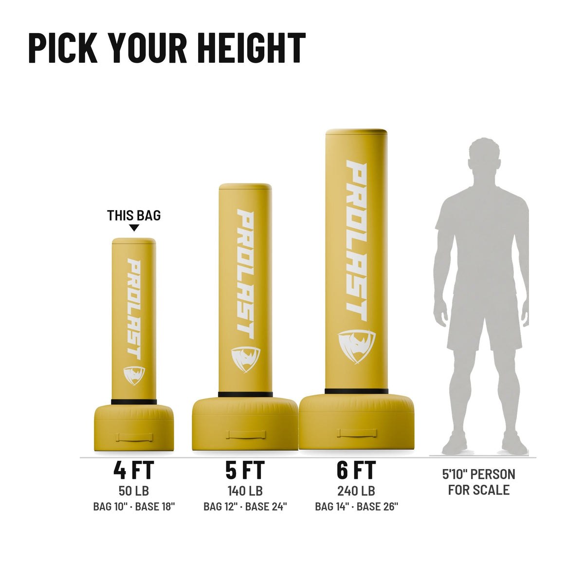 Height guide: 4, 5 and 6 ft PROLAST freestanding bags in yellow to scale next to a 5 ft 10 in person, with weights and diameters; this bag is the 4 ft