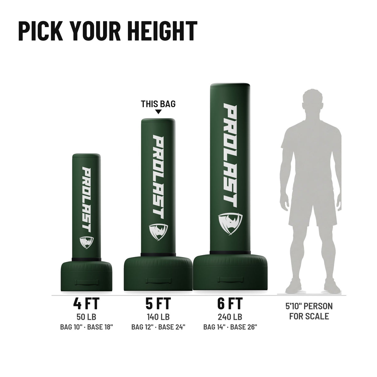 Height guide: 4, 5 and 6 ft PROLAST freestanding bags in green to scale next to a 5 ft 10 in person, with weights and diameters; this bag is the 5 ft