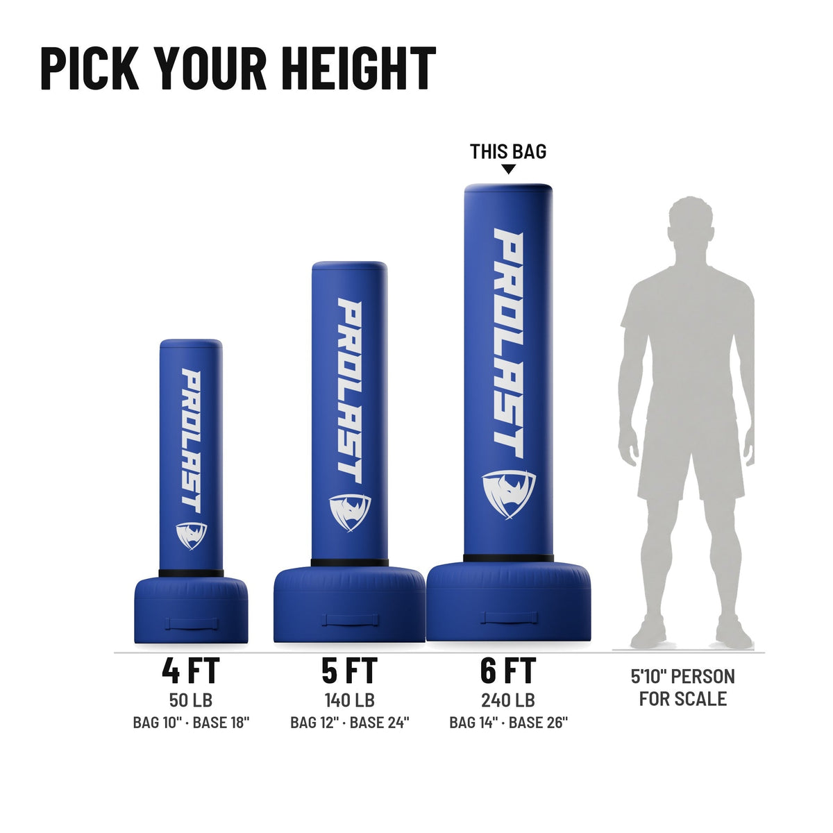 Height guide: 4, 5 and 6 ft PROLAST freestanding bags in blue to scale next to a 5 ft 10 in person, with weights and diameters; this bag is the 6 ft