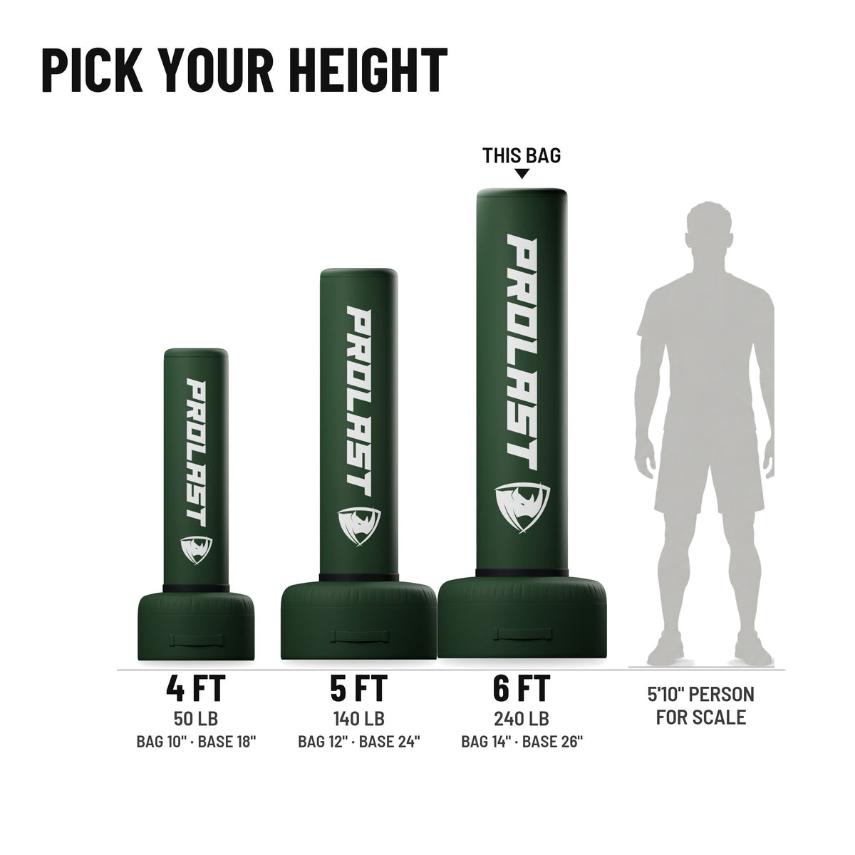 Height guide: 4, 5 and 6 ft PROLAST freestanding bags in green to scale next to a 5 ft 10 in person, with weights and diameters; this bag is the 6 ft