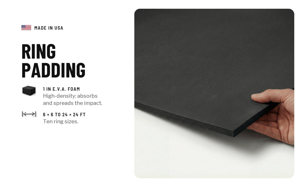 Ring padding, a hand lifting the edge of a black foam sheet: 1 in high-density E.V.A. foam that absorbs and spreads the impact; 6 by 6 to 24 by 24 ft, ten ring sizes